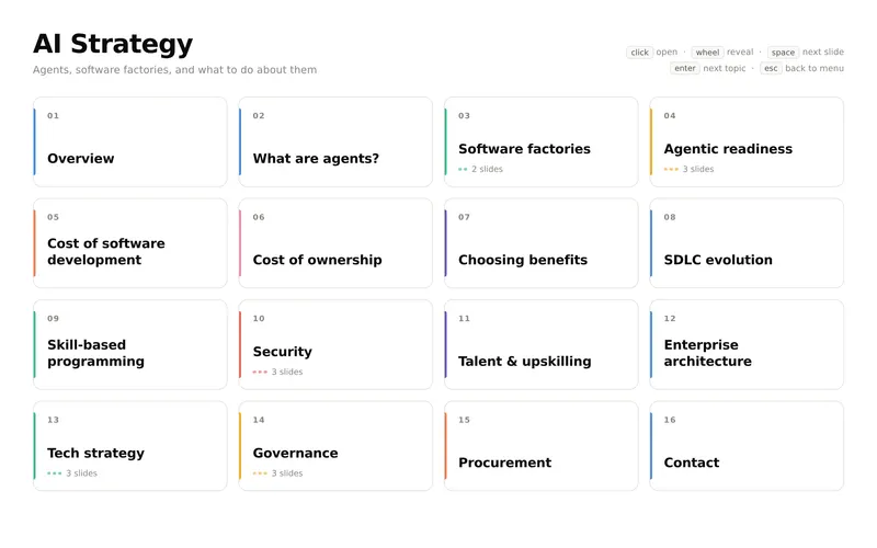 AI Strategy for the Agentic Era